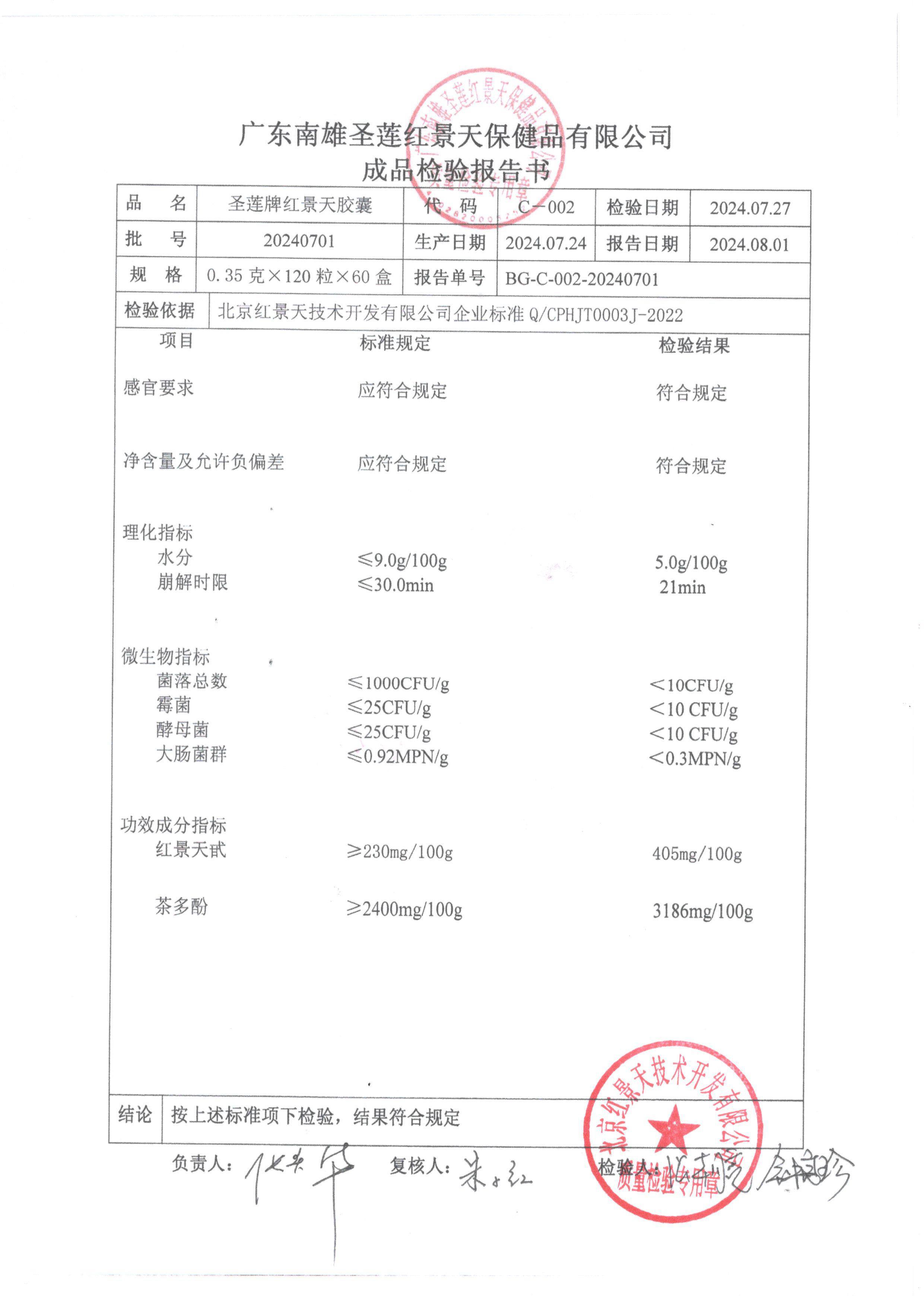 2024年7月成品检测报告(图2)
