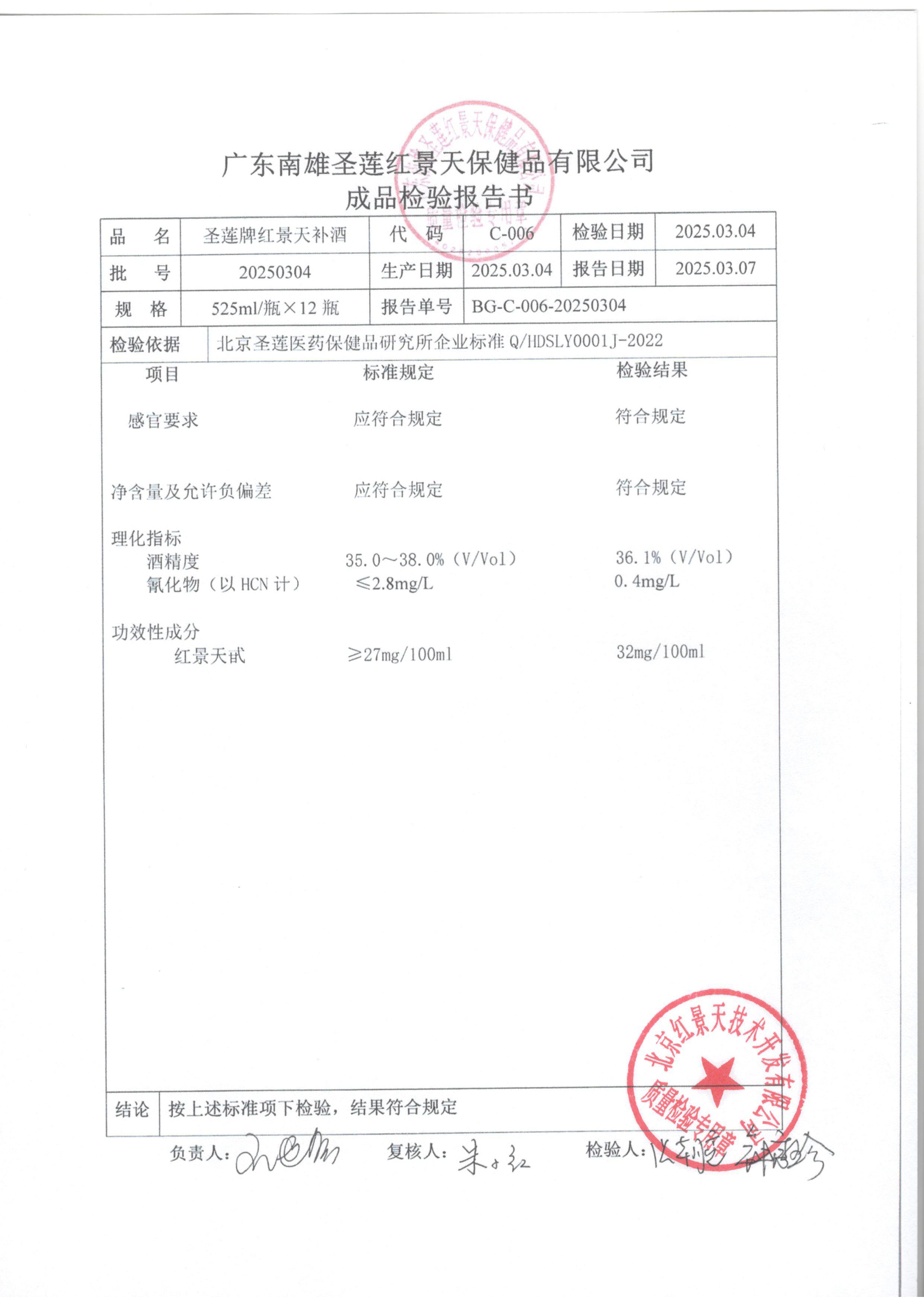 2025年3月成品检测报告(图1)