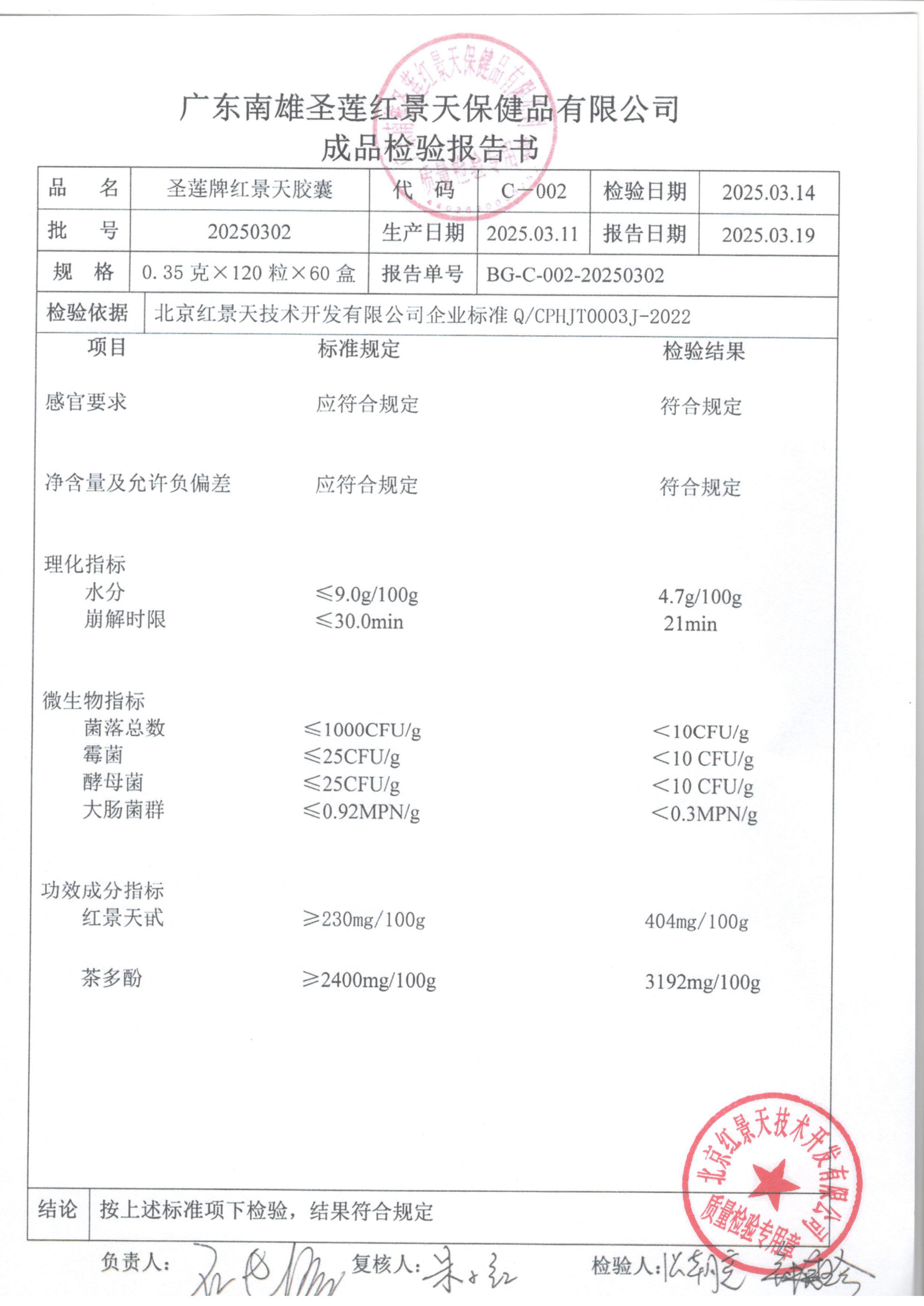 2025年3月成品检测报告(图4)